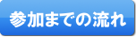 参加までの流れ