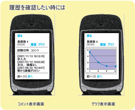 患者さま操作２