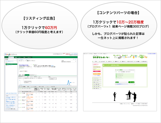 コンテンツパーツ０３