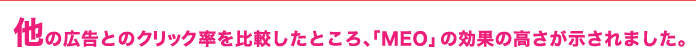 他の広告とのクリック率を比較したところＭＥＯの効果の高さが示されました