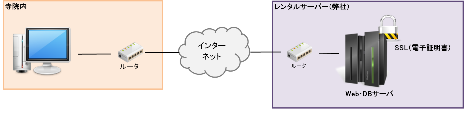 ＰＤＦイメージ１